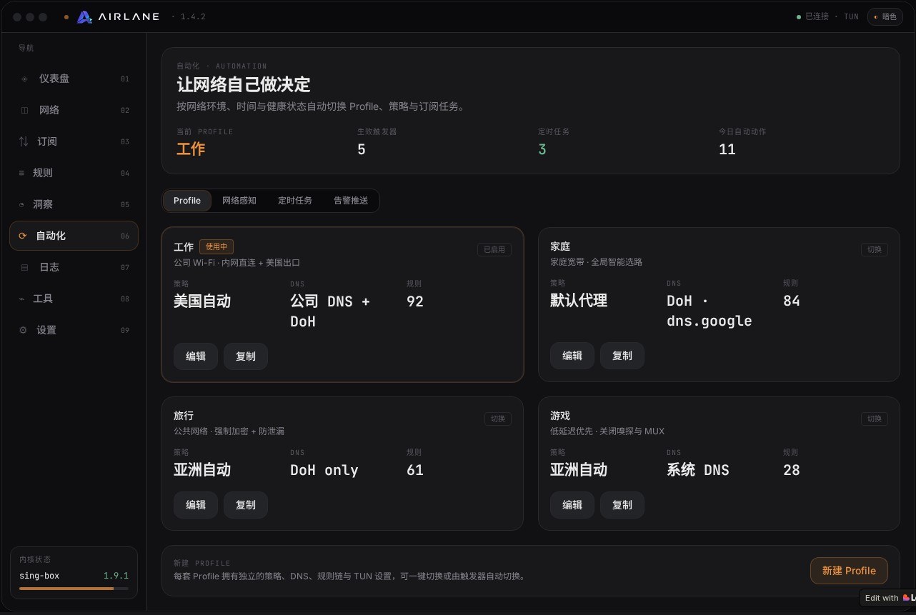 AirLane 网络仪表盘 5