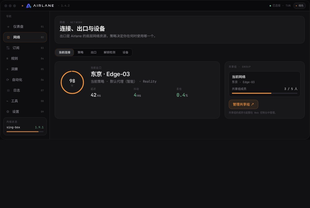 AirLane 网络仪表盘 2